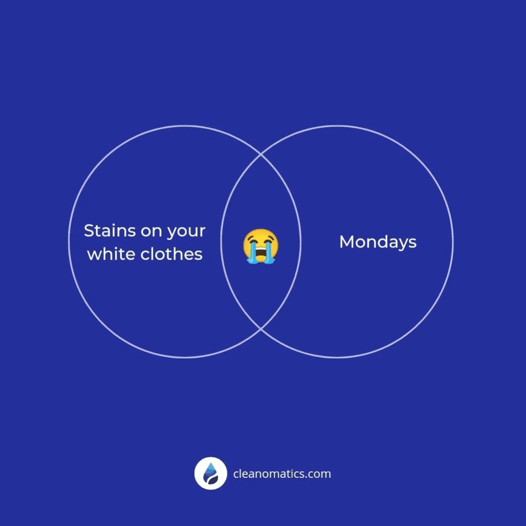 TiredCleanomatics